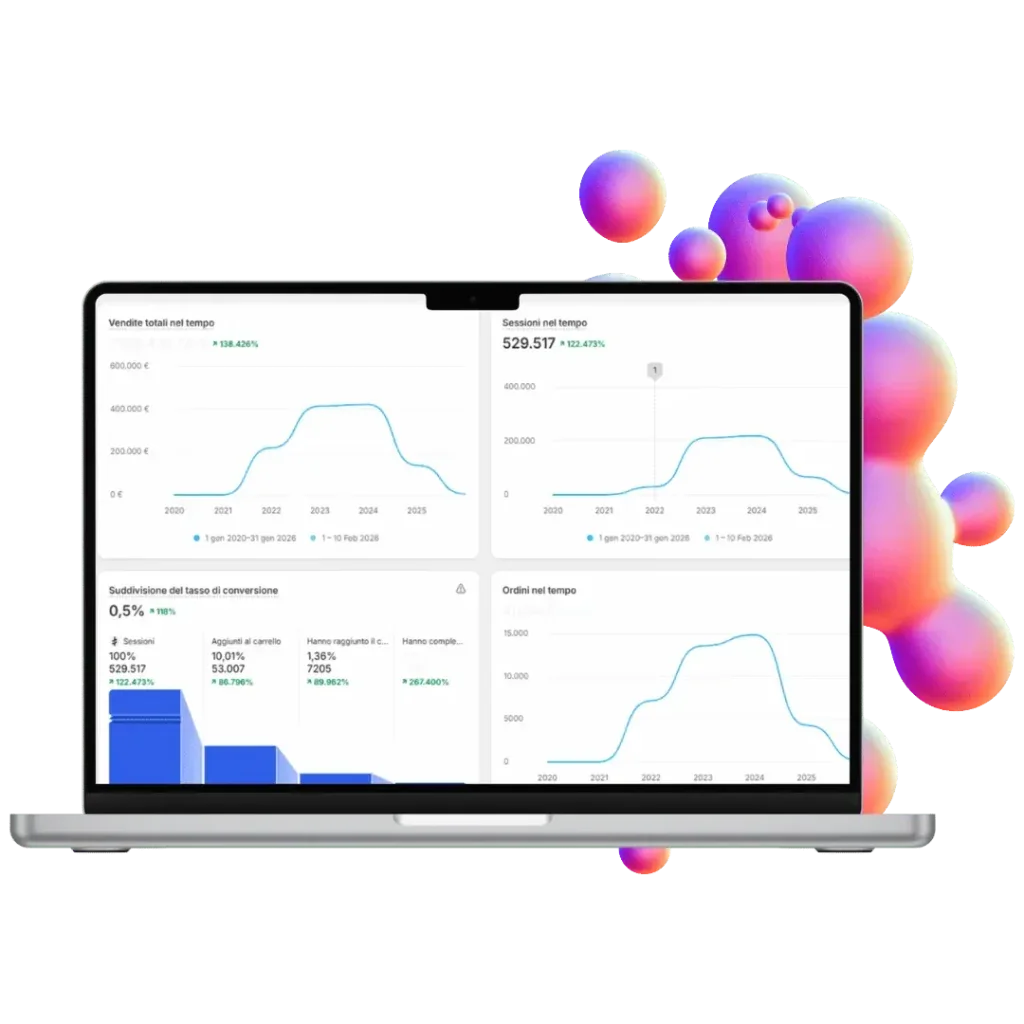 Dashboard con vendite e sessioni in crescita